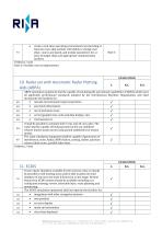 CAL-TEK_CBridgeSim_RINA_Certificate-7