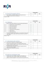 CAL-TEK_CBridgeSim_RINA_Certificate-9