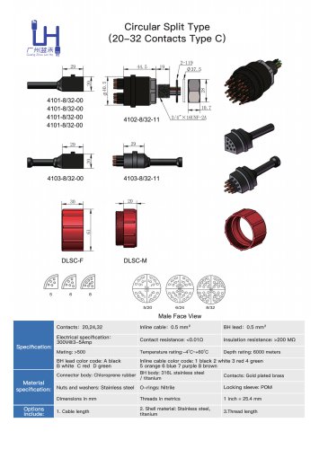 Circular Split Type (20-32 Contacts Type C)