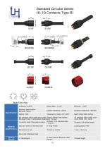 Lanhe Underwater Connector Catalog -13