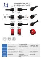 Lanhe Underwater Connector Catalog -14