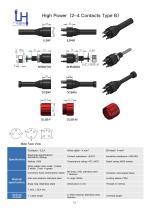 Lanhe Underwater Connector Catalog -15