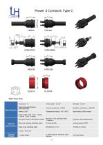 Lanhe Underwater Connector Catalog -16