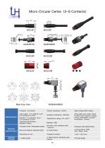 Lanhe Underwater Connector Catalog -7
