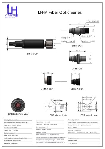 LH-M Fiber Optic Series