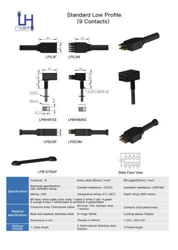 Standard Low Profile (9 Contacts)