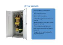 Drying systems for work equipment and footwear-4