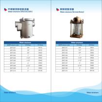 ZBT Water filter SS-FTW series-3