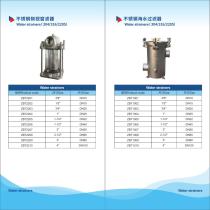 ZBT Water filter SS-FTW series-4