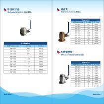 ZBT Water filter SS-FTW series-5
