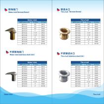 ZBT Water filter SS-FTW series-6
