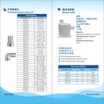 ZBT Water filter SS-FTW series-8