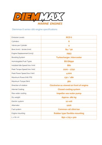 Diemmax 6 series-220 engine specifications