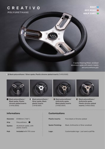 Creativo POLYURETHANE