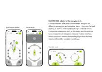 SMARTDOCK by Thitronik – Intelligent smartphone-controlled boat maneuvering and docking system | Product catalogue-9