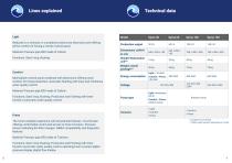 Kyma Watermaker Catalogue-5