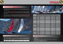 Katalog Fiberfoam-4