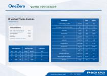 OneZero (for boats)-4
