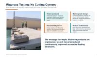 Marinova Presentation - New for a Reason-5