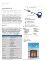 Level Plus® – Tank SLAYER®-2