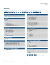 Level Plus® – Tank SLAYER®-5