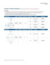 Level Plus® – Tank SLAYER®-7