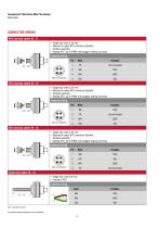 MH-Series MH4 Plus Analog-8