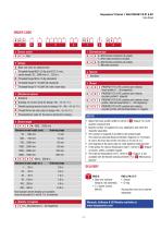 R-Series V RH5 PROFINET IO RT & IRT-11
