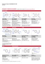 R-Series V RH5 PROFINET IO RT & IRT-8