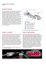 R-Series V RP5 EtherNet/IP ™-2