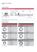 R-Series V RP5 EtherNet/IP ™-4