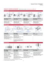 R-Series V RP5 EtherNet/IP ™-5
