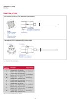 T-Series – TH Analog-6