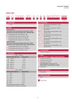 T-Series – TH CANbus-13