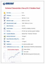 B-15 Class Partition Panel-2