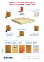 B-15 Class Sound Reduction Partition Panel-4