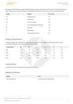 Stainless steel long-shank eye bolt-2