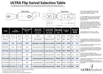 ULTRA Flip Swivel Selection Table-1
