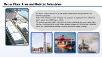 Specialist in Custom Stainless Steel Propellers-4
