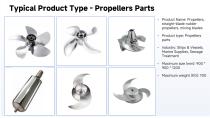 Specialist in Custom Stainless Steel Propellers-6