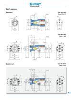 EAS®-HT-21