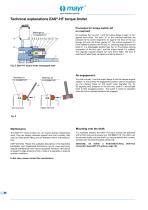 EAS®-HT-24