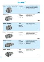 EAS®-HT-4