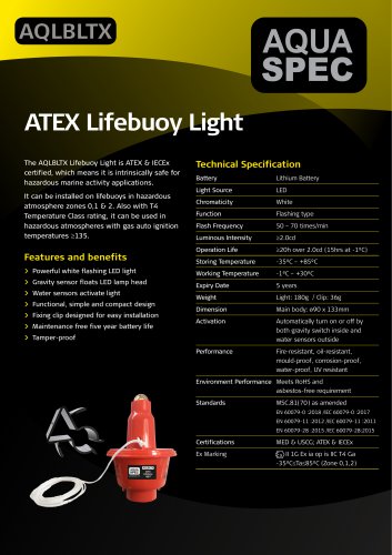 AQLBLTX Product Specification