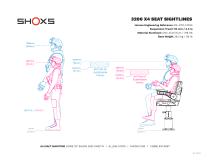 Shoxs 3200 X4-5