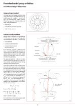 Freewheels RINGSPANN - 10