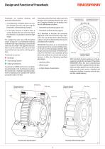 Freewheels RINGSPANN - 4