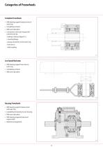 Freewheels RINGSPANN - 8