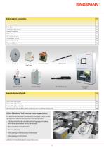 Industrial Brakes RINGSPANN - 5