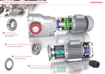 Industrial Gears and Geared Motors - 3